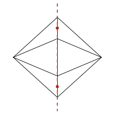 octaèdre en rotation le long d'un axe de type 2