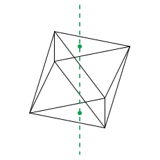octaèdre en rotation le long d'un axe de type 3